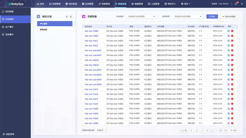 智能城軌平臺界面設(shè)計(jì)-藍(lán)藍(lán)設(shè)計(jì)