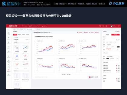 UI設(shè)計在電商平臺中的應用