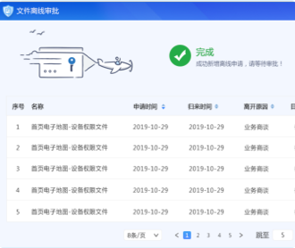 中科院應(yīng)用安全云防護(hù)客戶(hù)端軟件UI設(shè)計(jì)及QT開(kāi)發(fā)