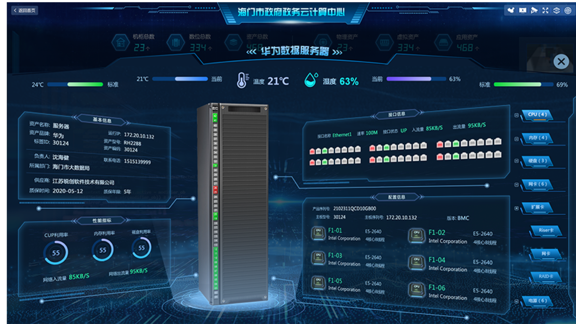 數(shù)據(jù)中心監(jiān)控大屏,大屏可視化設(shè)計(jì),大屏ui設(shè)計(jì),UI設(shè)計(jì)、大屏設(shè)計(jì)、交互設(shè)計(jì)效果欣賞